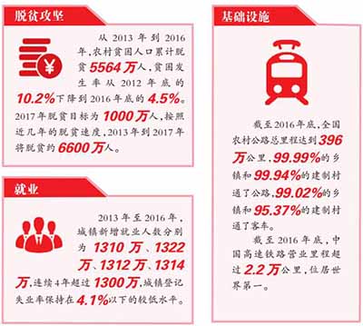 感受這份答卷的厚度與溫度