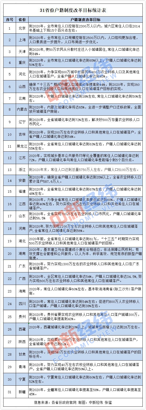 點(diǎn)擊進(jìn)入下一頁(yè)